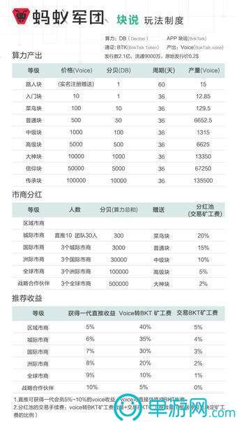 c7电子娱乐官方网站安卓版二维码