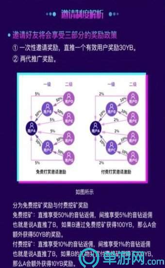 指趣看点